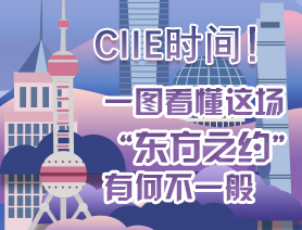 CIIE時間！一圖看懂這場&ldquo;東方之約&rdquo;有何不一般