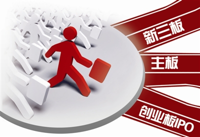 創(chuàng)業(yè)板設(shè)層級優(yōu)質(zhì)企業(yè)能否回歸
