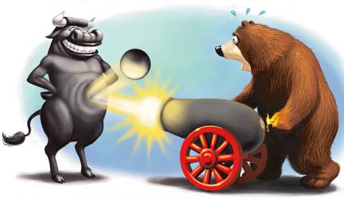 A股回調(diào)是為了更好地上漲？