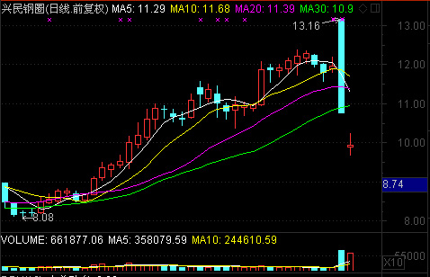 &ldquo;自愿&rdquo;的烏龍？