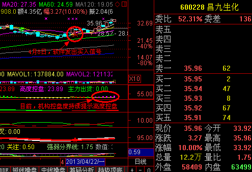 姚偉彪與&ldquo;姚偉龍&rdquo;是啥關(guān)系？