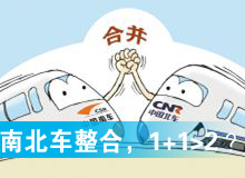 南北車整合，1+1>2？