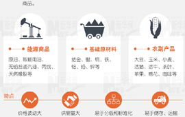 大宗商品暴漲暴跌，誰(shuí)說(shuō)了算？