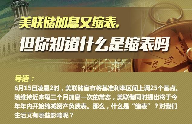 你知道什么是縮表嗎？