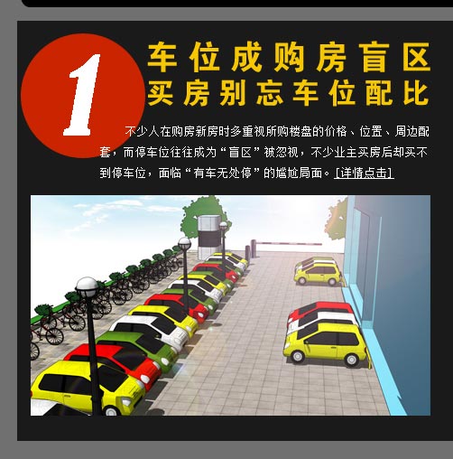 車位成購(gòu)房盲區(qū) 買房別忘車位配比