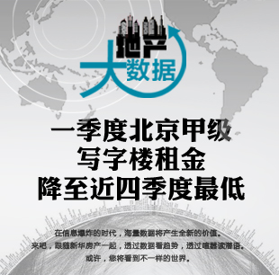 地產(chǎn)大數(shù)據(jù)--北京房子賣得好不好？看數(shù)據(jù)!