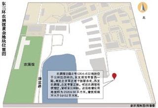 京東三環(huán)農(nóng)展館黃金地塊復(fù)出 未來售價(jià)或10萬/平米