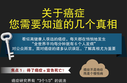 關(guān)于癌癥，您需要知道的幾個(gè)真相