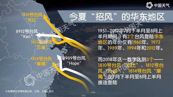 20180815153809312_華東臺風(fēng)_副本.jpg