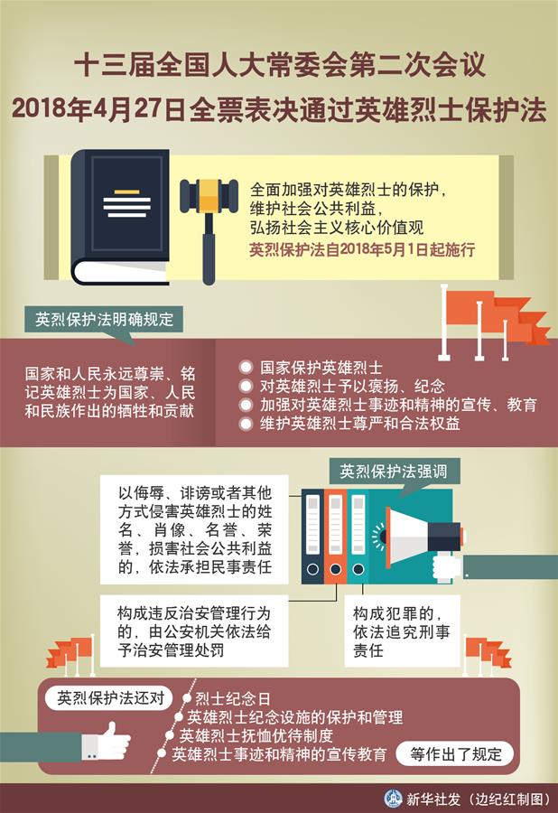 (新華全媒頭條·圖文互動(dòng))(5)致敬英烈 捍衛(wèi)榮光——寫在英雄烈士保護(hù)法實(shí)施后首個(gè)烈士紀(jì)念日