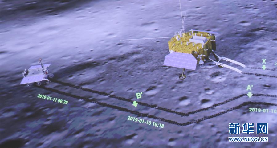 （新華全媒頭條&middot;圖文互動）（6）&ldquo;探月夢&rdquo;托舉&ldquo;中國夢&rdquo;&mdash;&mdash;人類首次月球背面探測全紀實