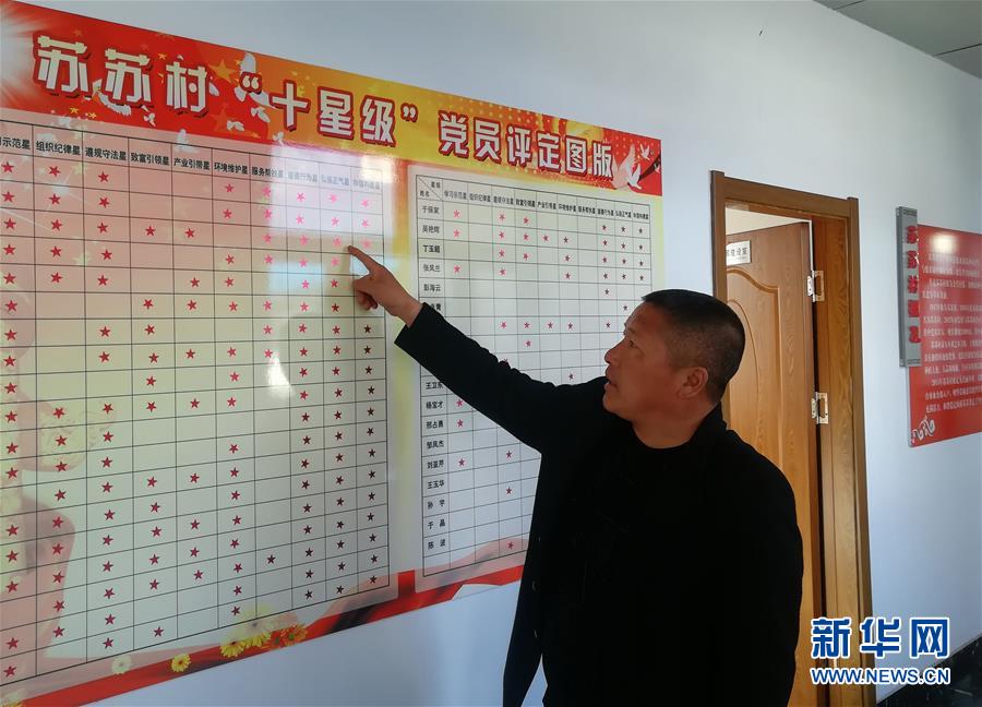 （在習(xí)近平新時代中國特色社會主義思想指引下&mdash;&mdash;新時代新作為新篇章&middot;圖文互動）（2）&ldquo;黑三星村&rdquo;緣何變成示范村？&mdash;&mdash;東北一小村莊的脫貧振興路 