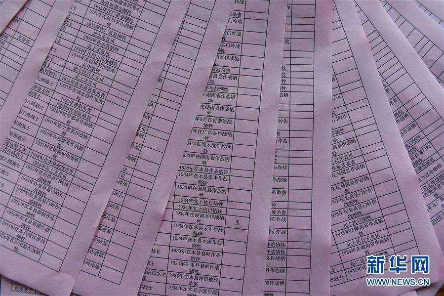 （新華全媒頭條&middot;壯麗70年&middot;奮斗新時代&mdash;&mdash;記者再走長征路&middot;圖文互動）（8）出發(fā)，&ldquo;初&rdquo;發(fā)&mdash;&mdash;來自紅軍長征出發(fā)地的追尋