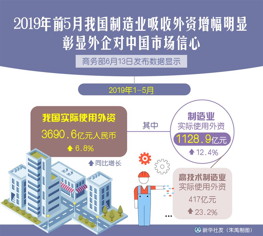 （新華全媒頭條&middot;中國經(jīng)濟(jì)基層行&middot;圖文互動(dòng)）（4）看！這就是中國經(jīng)濟(jì)的底氣&mdash;&mdash;當(dāng)前中國經(jīng)濟(jì)觀察之三