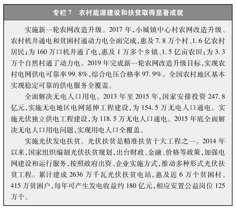 （圖表）［受權(quán)發(fā)布］《新時(shí)代的中國(guó)能源發(fā)展》白皮書(shū)（專(zhuān)欄7）