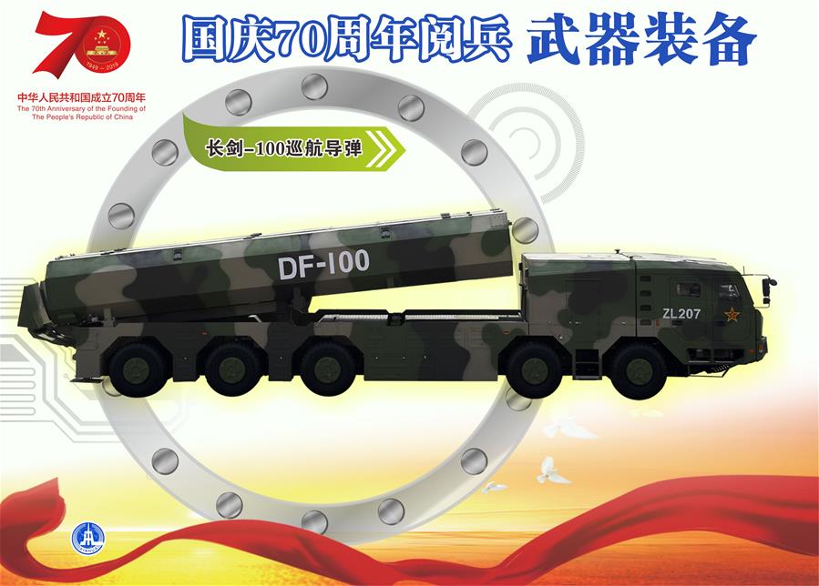 （圖表）[國(guó)慶70周年]國(guó)慶70周年閱兵&mdash;&mdash;武器裝備（長(zhǎng)劍-100巡航導(dǎo)彈）