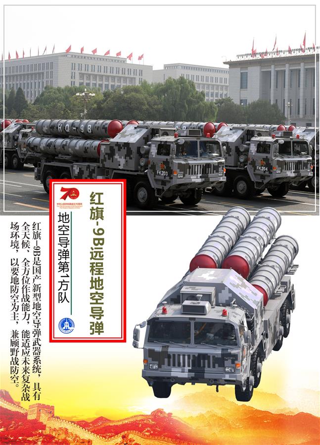 （圖表）[國慶70周年]地空導(dǎo)彈第1方隊&mdash;&mdash;紅旗9B遠程地空導(dǎo)彈