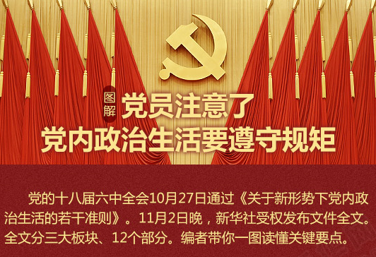 圖解：共產(chǎn)黨員注意了，黨內(nèi)政治生活要遵守這些規(guī)定