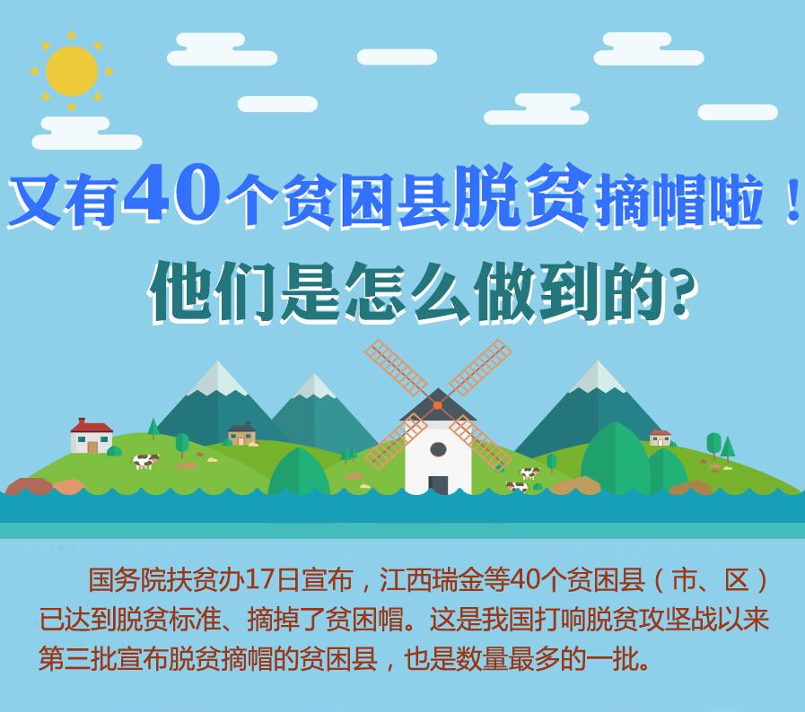 【圖解】又有40個(gè)貧困縣脫貧摘帽啦！他們是怎么做到的？