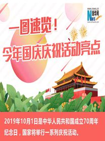 一圖速覽！今年國慶慶祝活動亮點