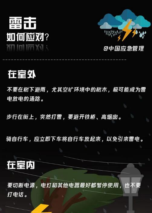 雷擊如何應(yīng)對(duì)？