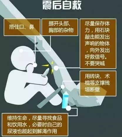 記住這些知識(shí) 關(guān)鍵時(shí)刻能救命！