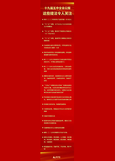 十九屆五中全會公報中，這些提法令人關(guān)注