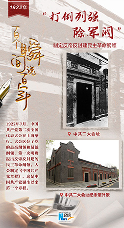 1922，&ldquo;打倒列強(qiáng)，除軍閥&rdquo;