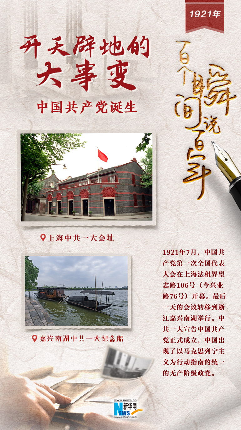 1921，開天辟地的大事變