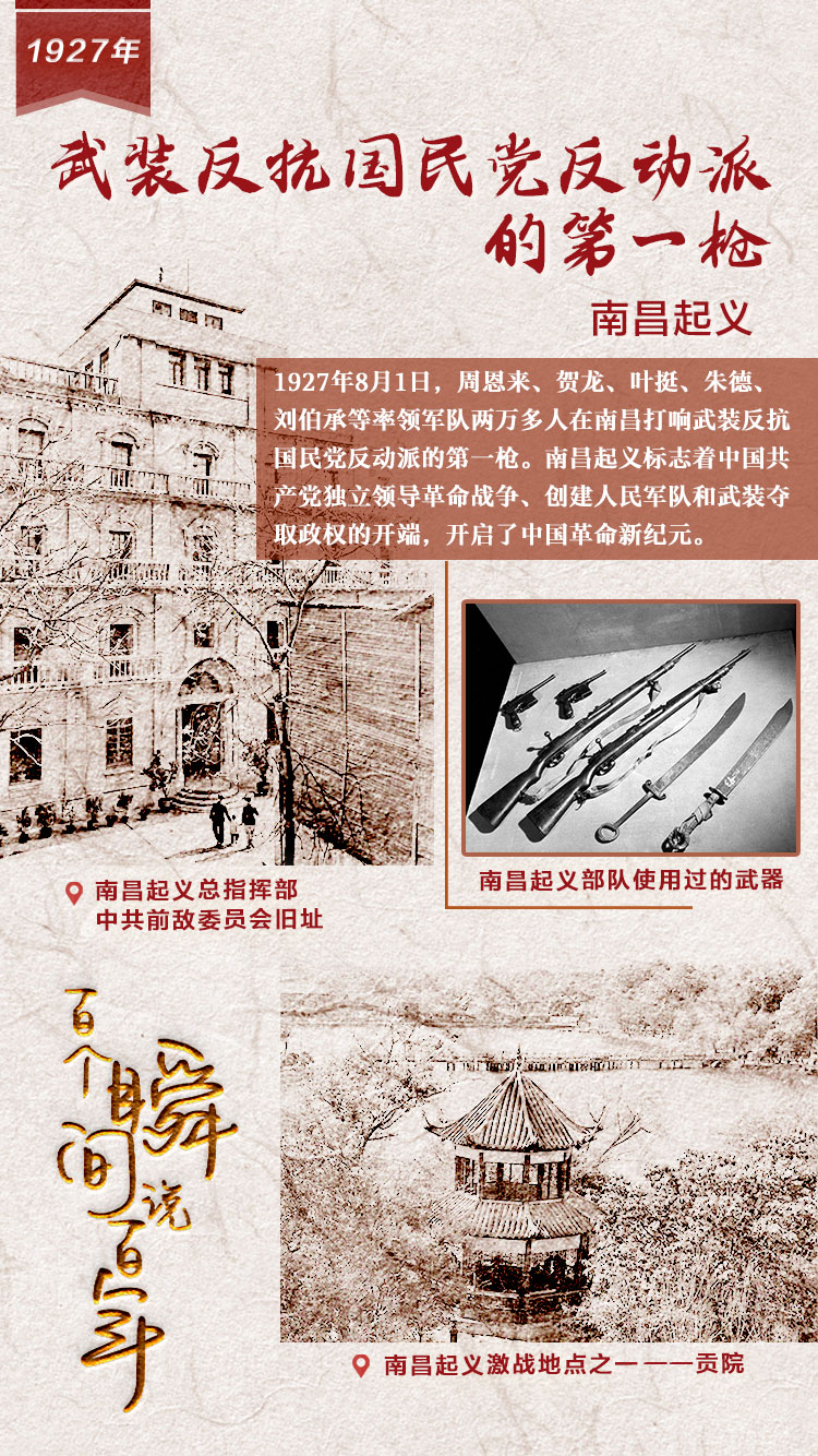1927，武裝反抗國民黨反動派的第一槍