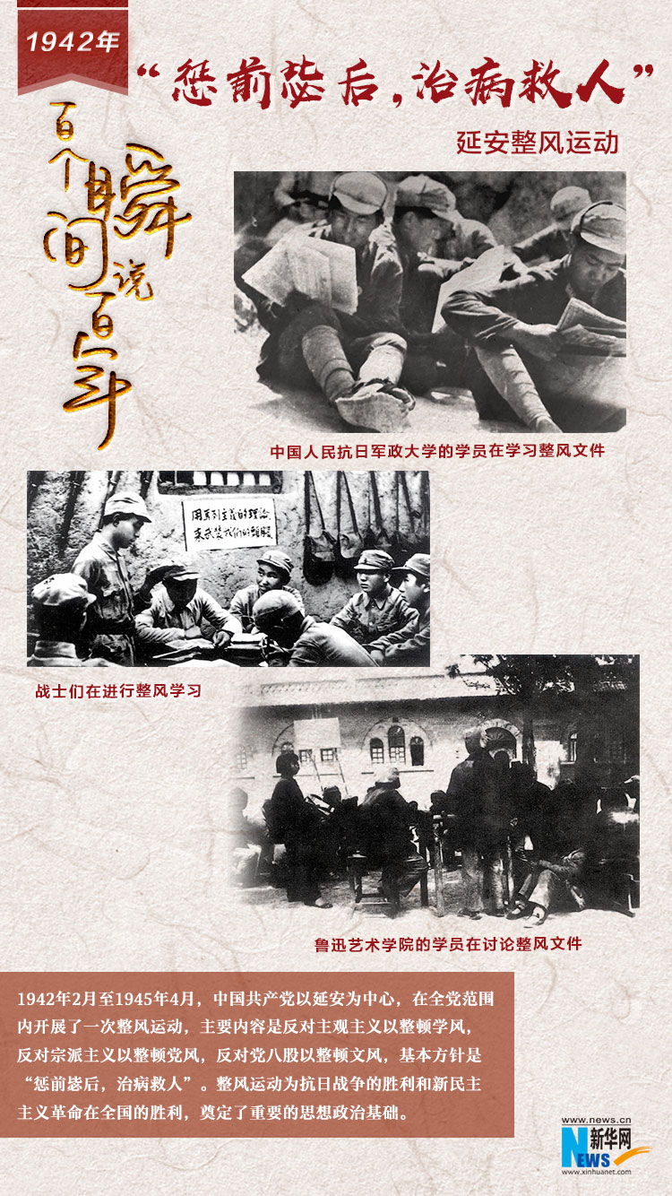 1942，&ldquo;懲前毖后，治病救人&rdquo;