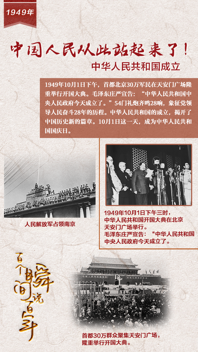 1949，中國人民從此站起來了！