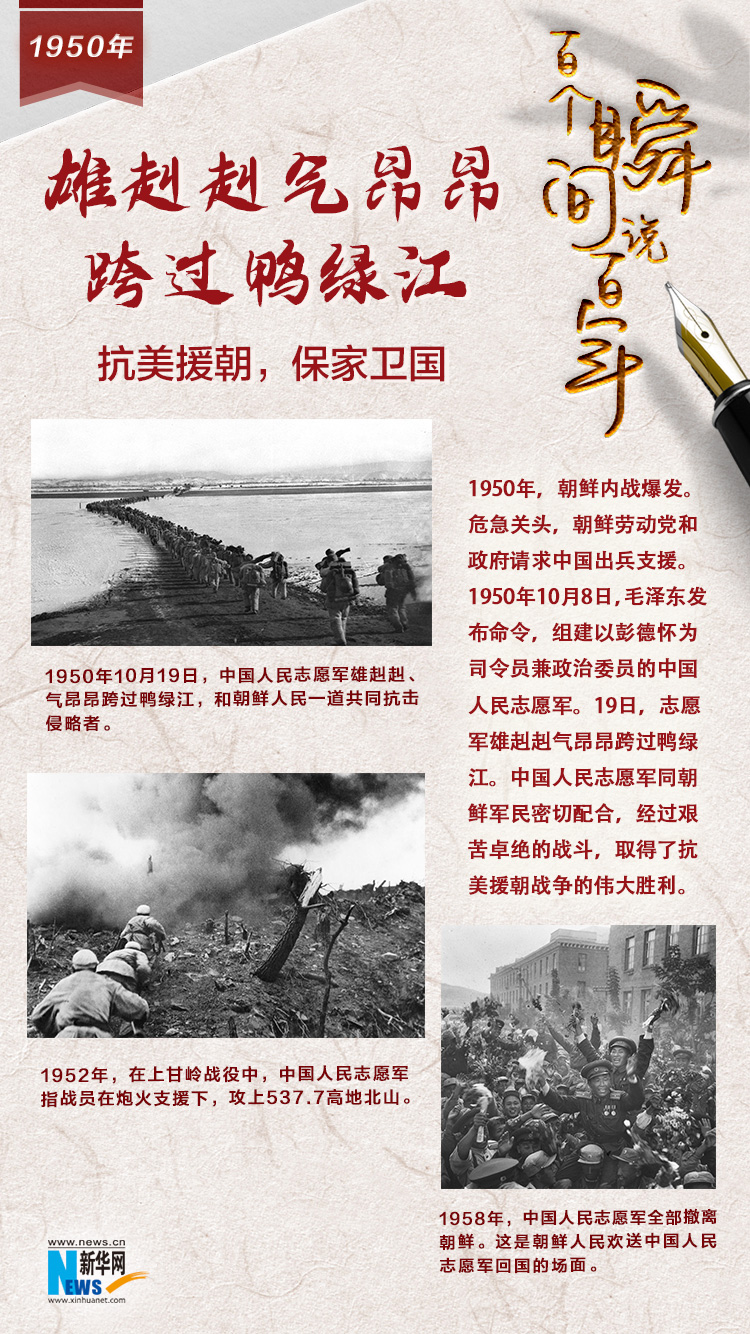 1950，雄赳赳氣昂昂跨過鴨綠江