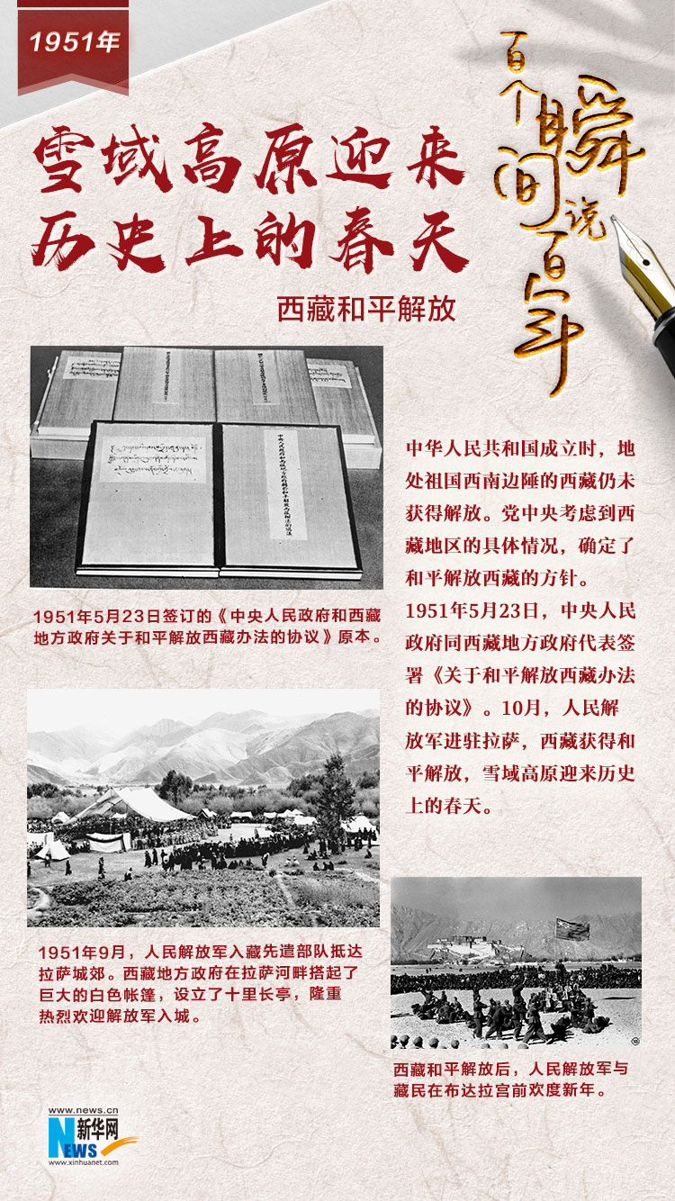 1951，雪域高原迎來歷史上的春天