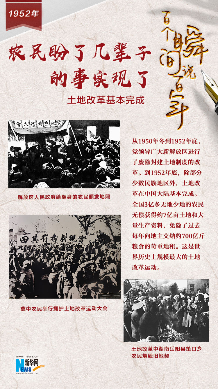 1952，農(nóng)民盼了幾輩子的事實現(xiàn)了