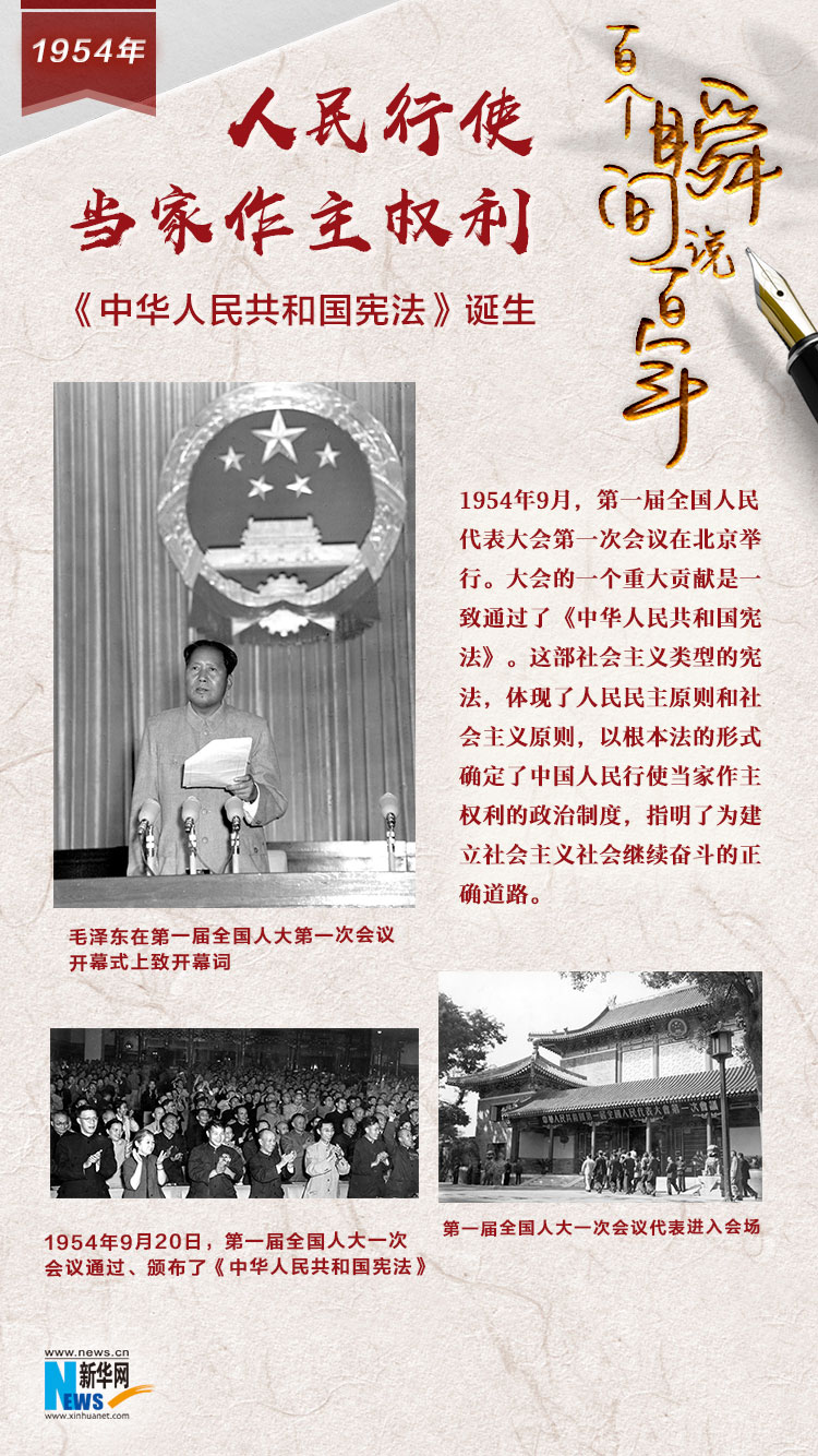 1954，人民行使當(dāng)家作主權(quán)利