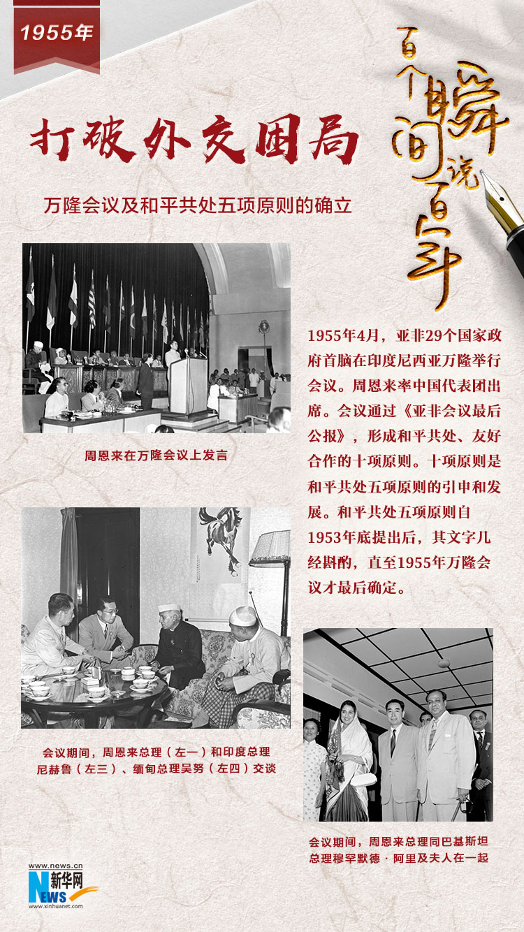 1955，打破外交困局