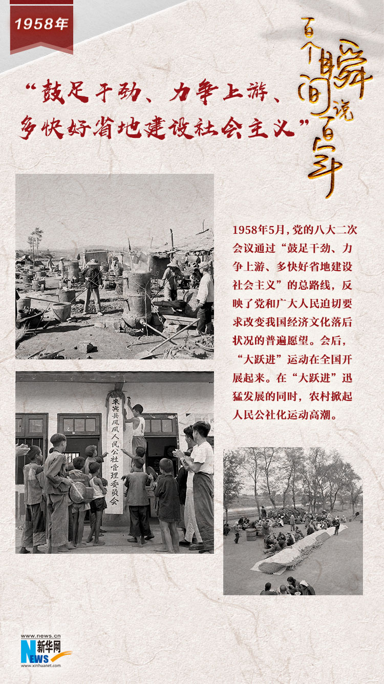 1958，&ldquo;鼓足干勁、力爭上游、多快好省地建設(shè)社會主義&rdquo;