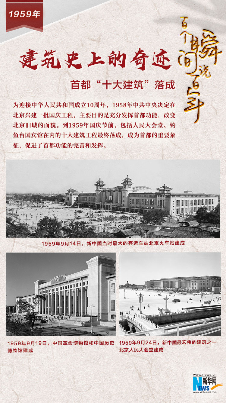 1959，建筑史上的奇跡