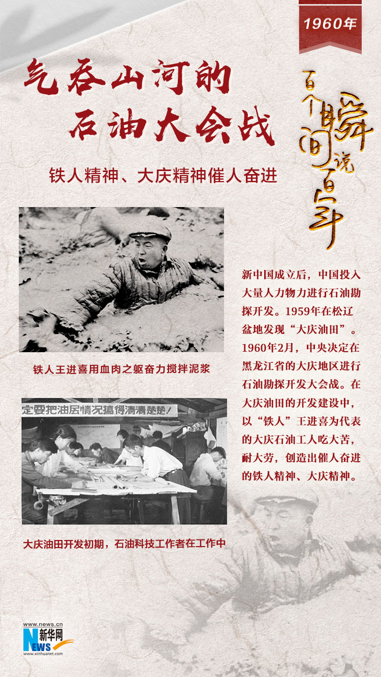 1960，氣吞山河的石油大會戰(zhàn)