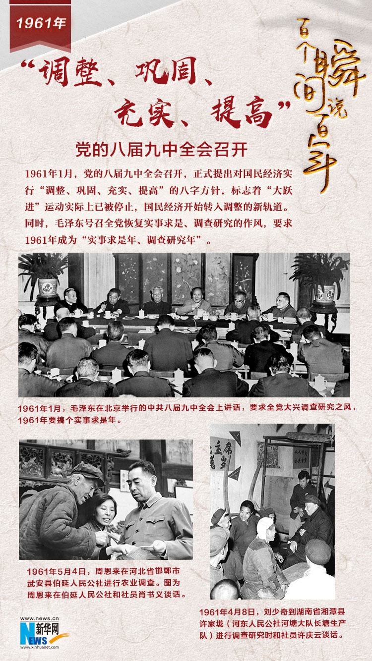 1961，&ldquo;調(diào)整、鞏固、充實、提高&rdquo;