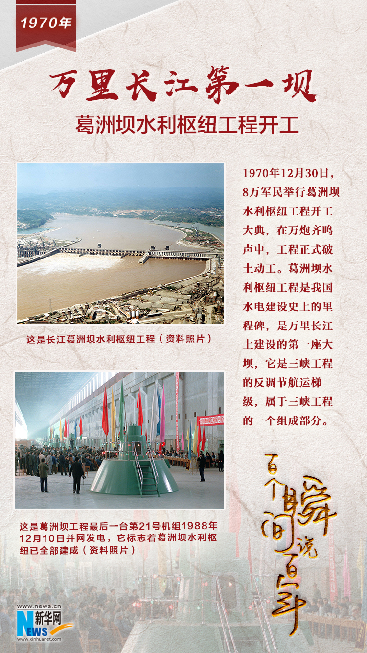 1970，萬里長江第一壩