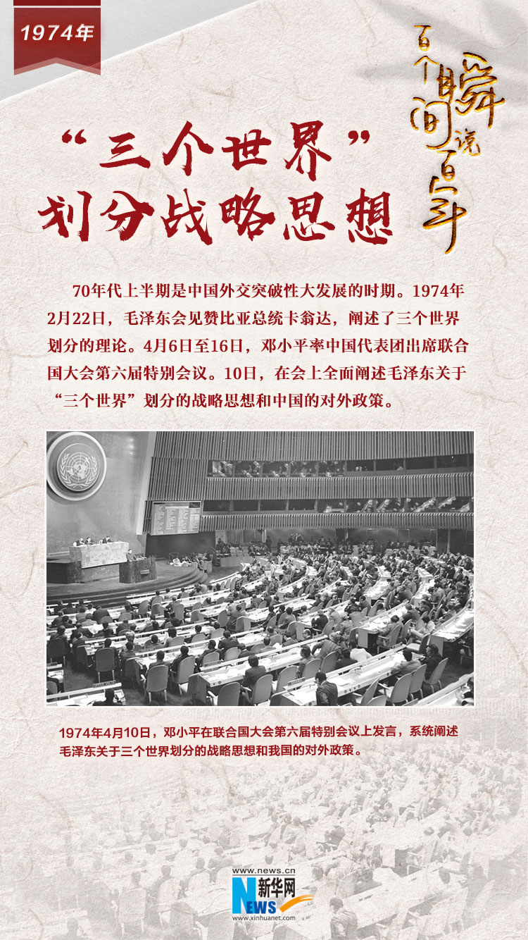 1974，&ldquo;三個世界&rdquo;劃分戰(zhàn)略思想