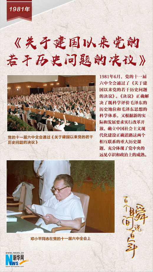 1981，《關(guān)于建國以來黨的若干歷史問題的決議》
