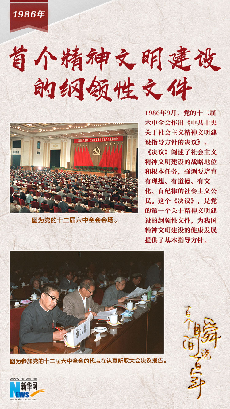 1986，首個精神文明建設(shè)的綱領(lǐng)性文件