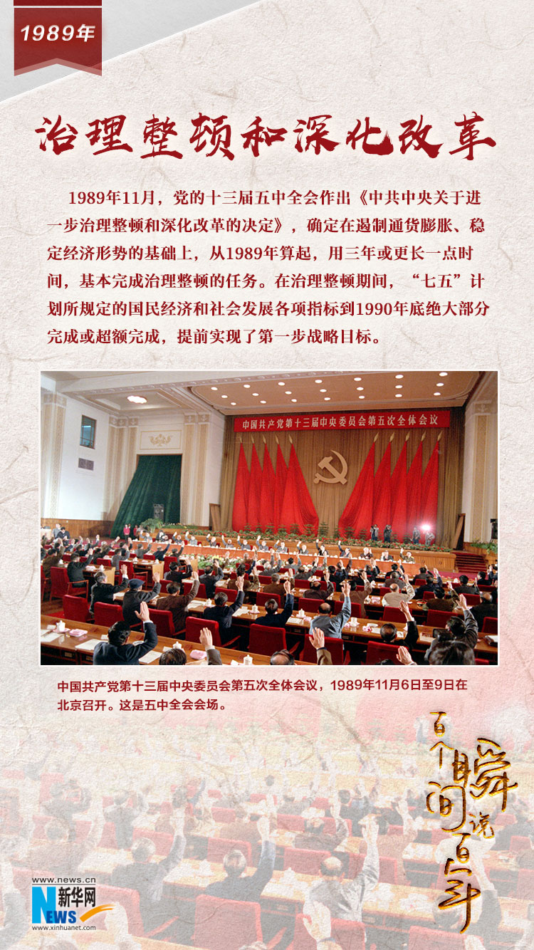 1989，治理整頓和深化改革