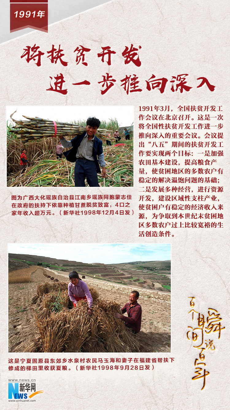 1991，將扶貧開發(fā)進(jìn)一步推向深入