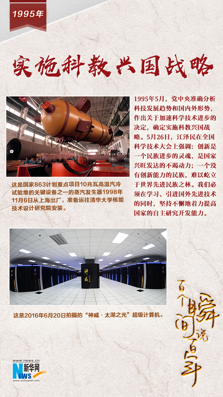 1995，實施科教興國戰(zhàn)略