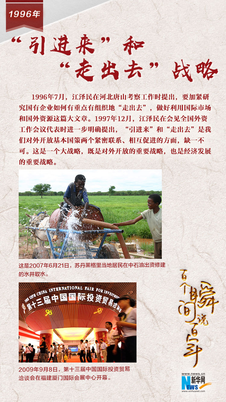 1996，&ldquo;引進(jìn)來&rdquo;和&ldquo;走出去&rdquo;戰(zhàn)略