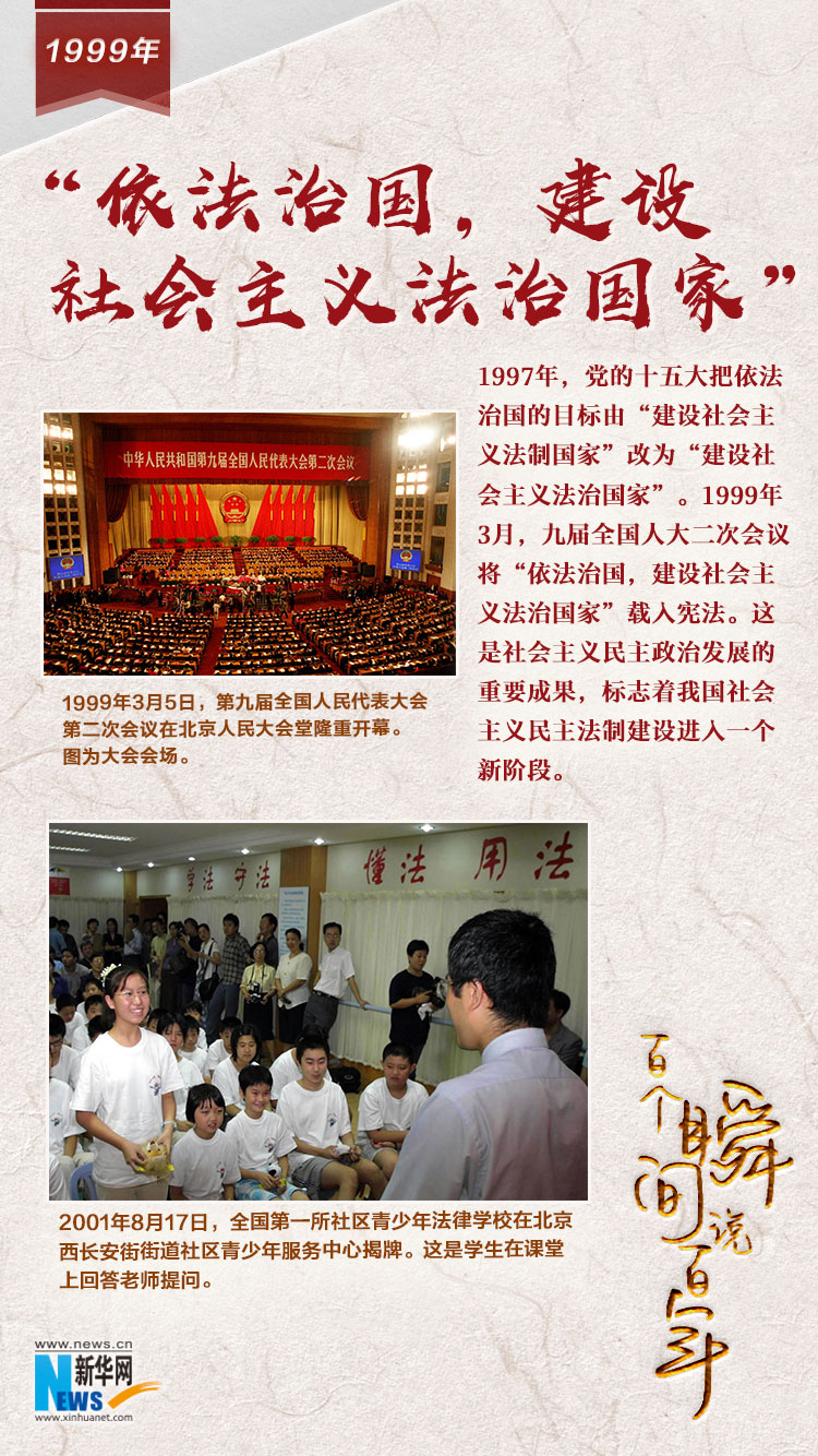 1999，&ldquo;依法治國，建設(shè)社會主義法治國家&rdquo;